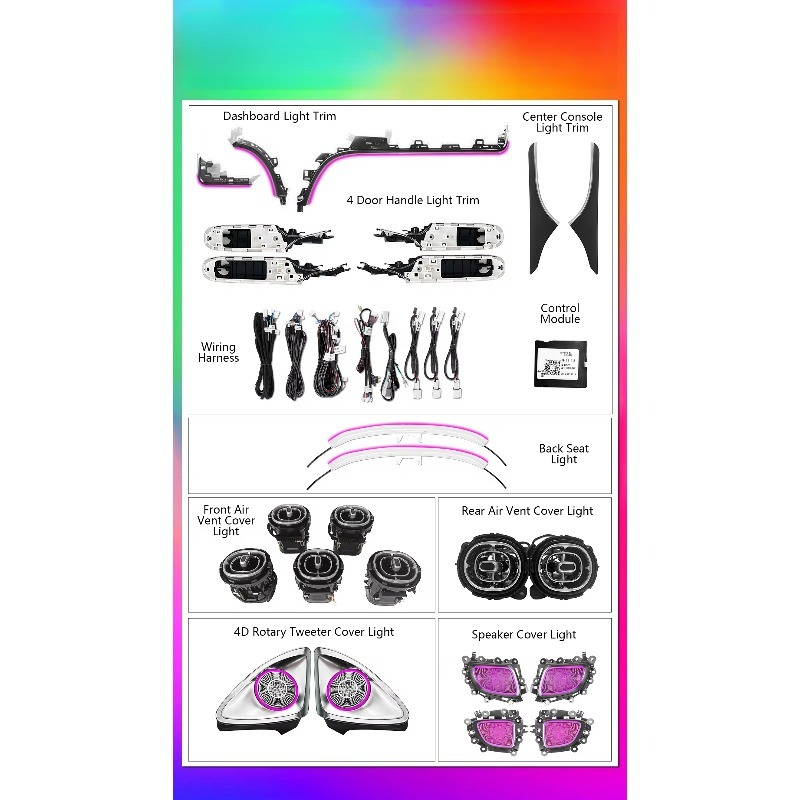 64 Renkli Ön Arka Hava Menfezi - Lighting Interior Decor incelemesi ve fiyatı