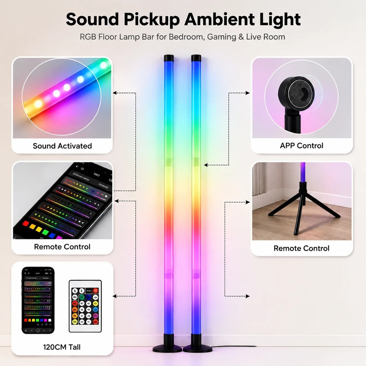 2'li Paket RGB LED Köşe Lambas - Lighting Decor In Room incelemesi ve fiyatı