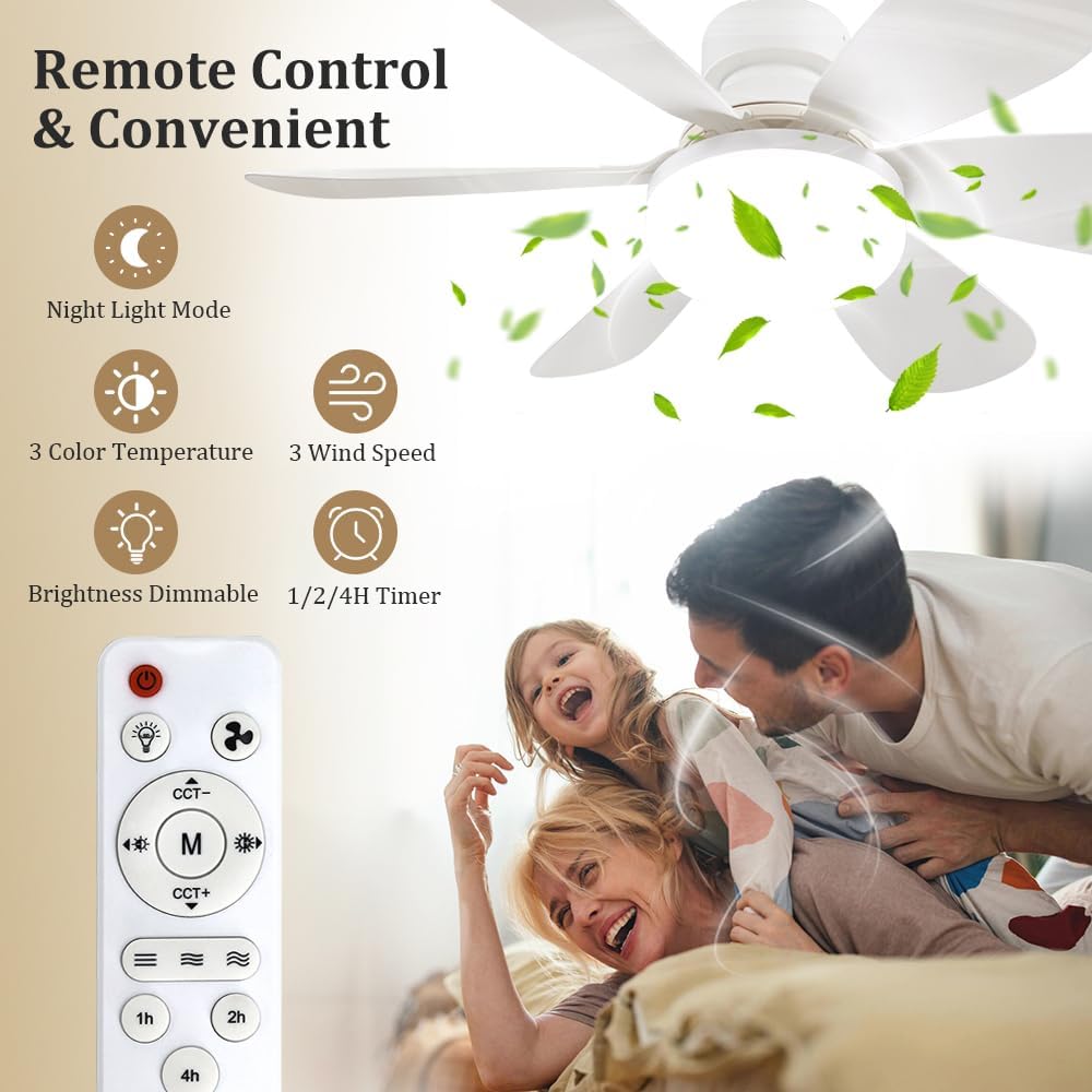 Uzaktan Kumandalı Soket Fan La - Lighting Decoration For Home incelemesi ve fiyatı