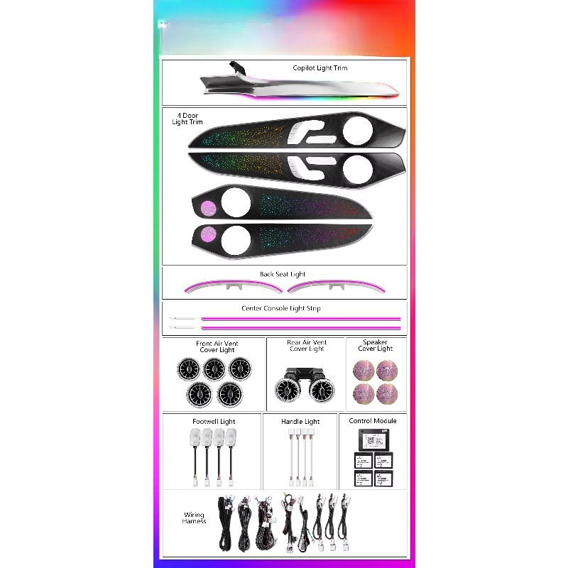 Dinamik Trim Panel LED Ortam I - Lighting Interior Decor incelemesi ve fiyatı