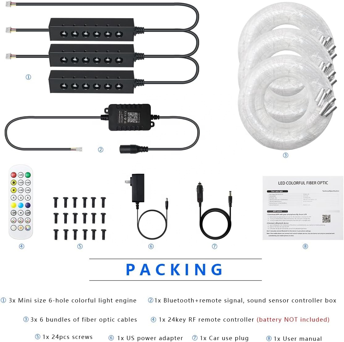 RGB Fiber Optik Yıldızlı Tavan - Lighting Interior Decor incelemesi ve fiyatı
