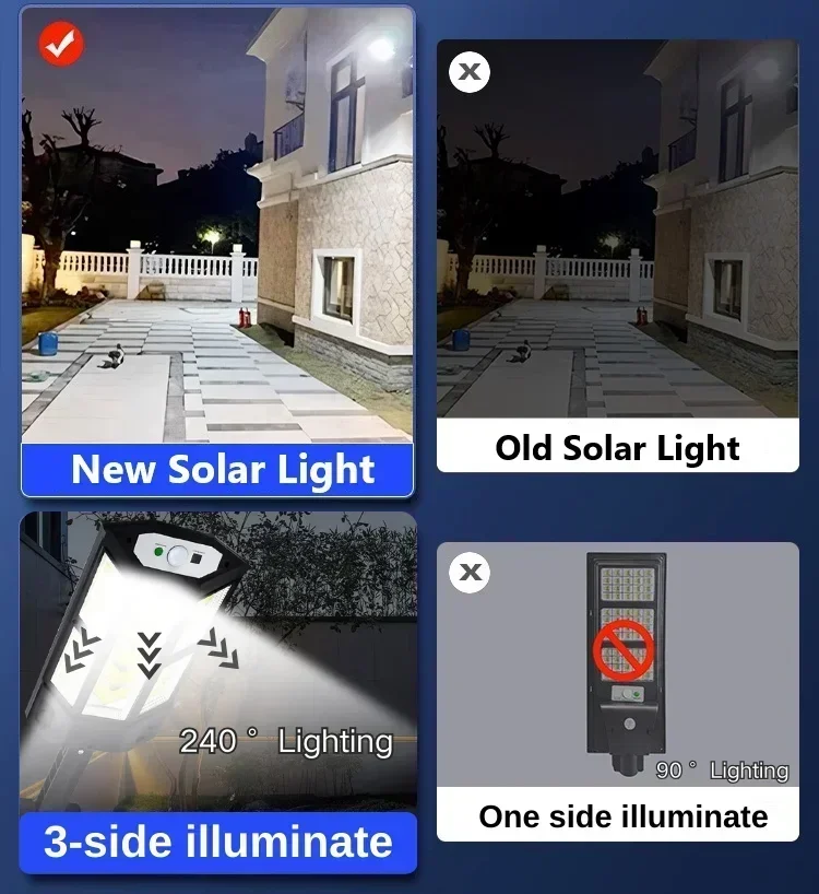 Güneş Enerjili LED Işık Süper  - Lighting Decoration Outdoor incelemesi ve fiyatı